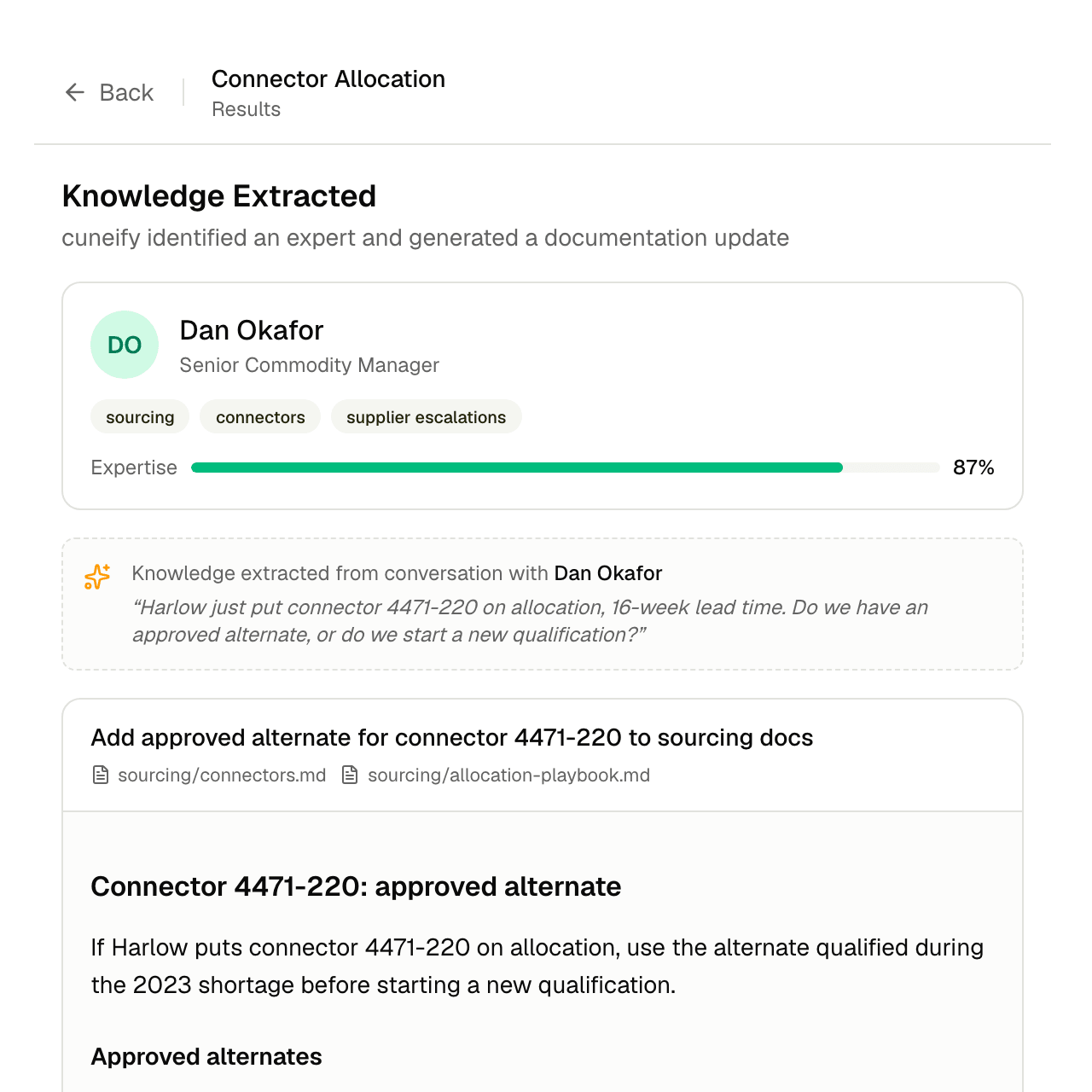cuneify results screen: Dan Okafor, senior commodity manager, identified as the expert, next to a new wiki section on the approved alternate for connector 4471-220, generated from his conversation with Priya.